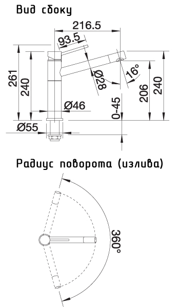 Схема встраивания Blanco Alta