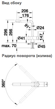 Схема встраивания Blanco Fontas II